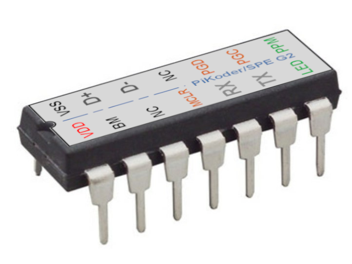 PiKoder/SPE: UART2PPM Interface für acht Kanäle